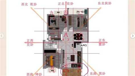 房子格局推薦